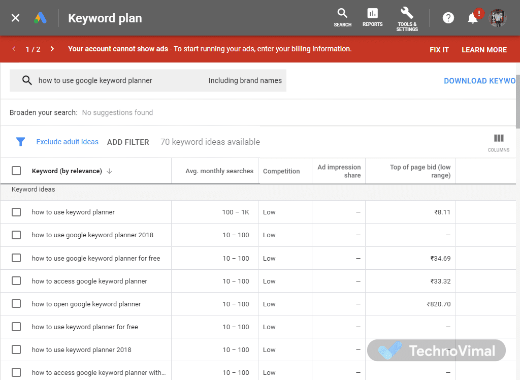 Google Keyword Planner