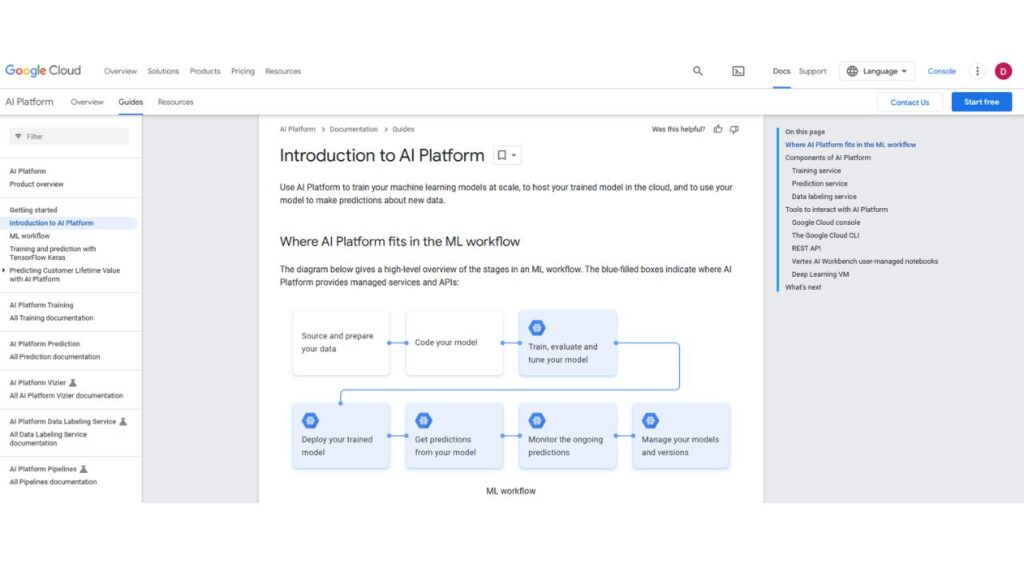 Google Cloud AI Platform