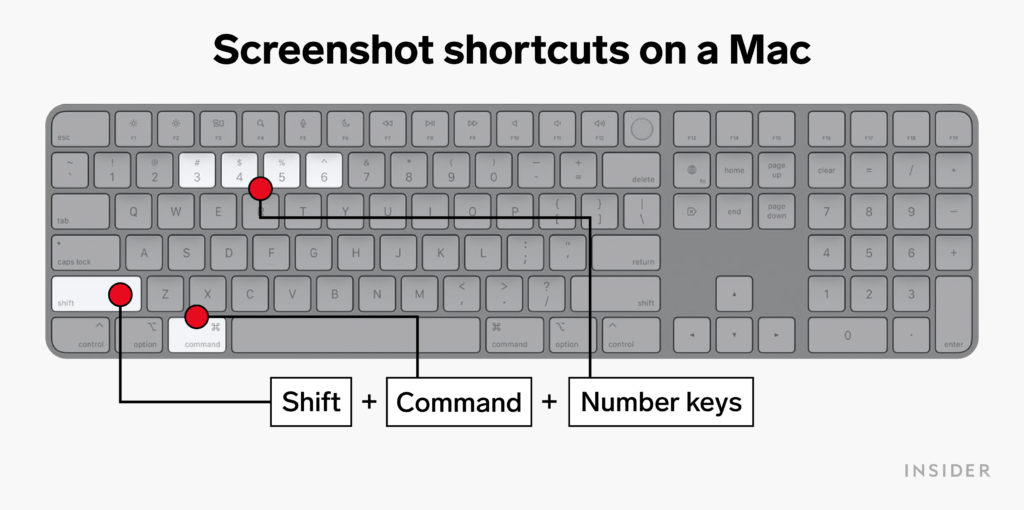 How to Screenshot on Mac